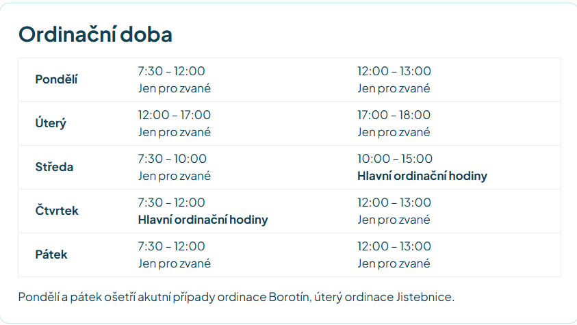 Ordinace praktického lékaře